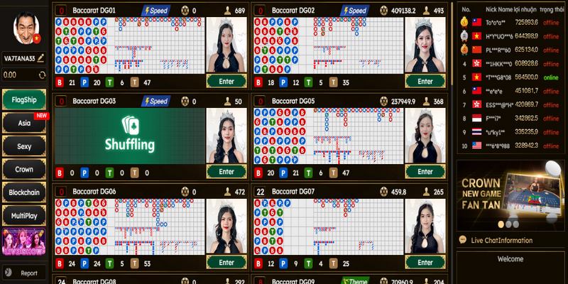 Casino đẳng cấp quốc tế với sự đa dạng tựa game